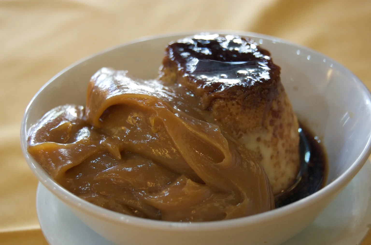 Dulce de Leche