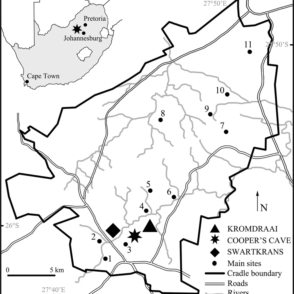 Cradle of Humankind